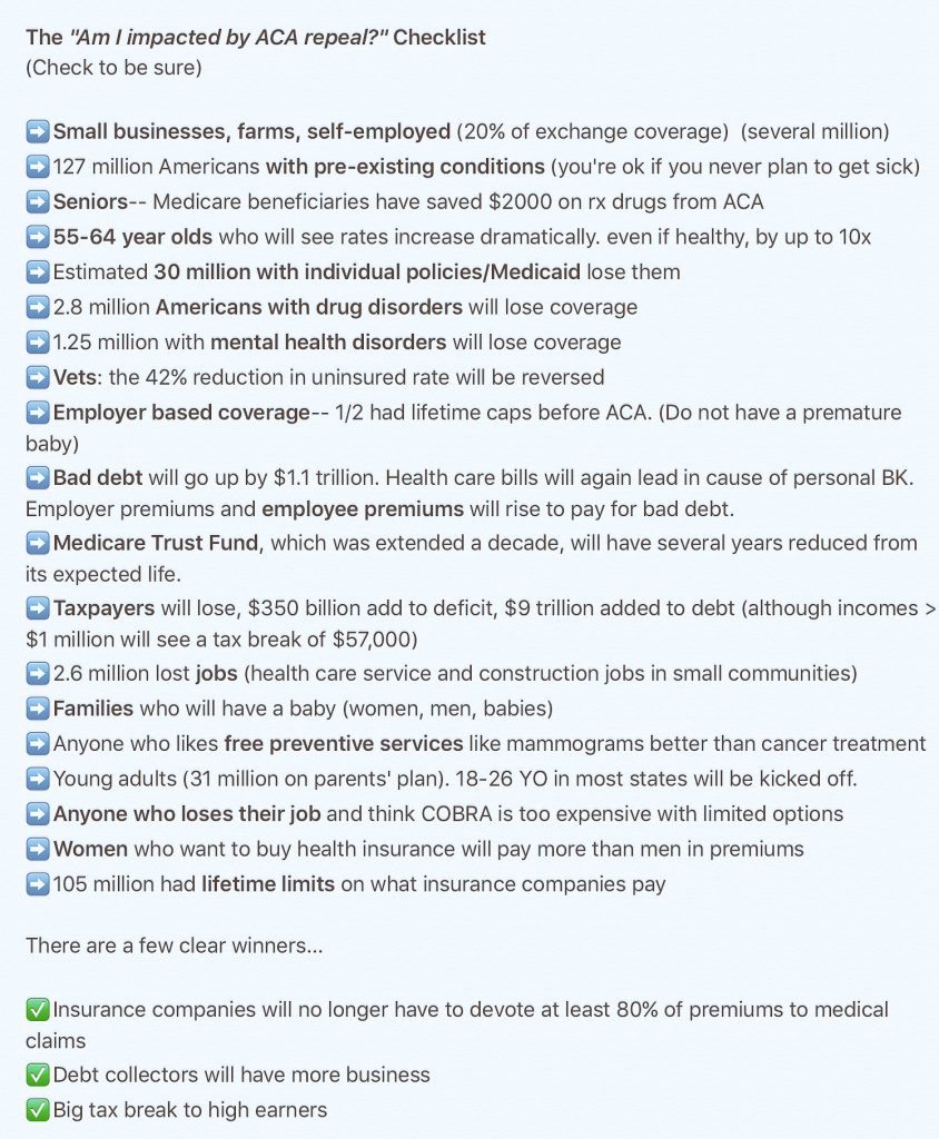 The Impact of Repealing the Affordable Care Act (ACA)