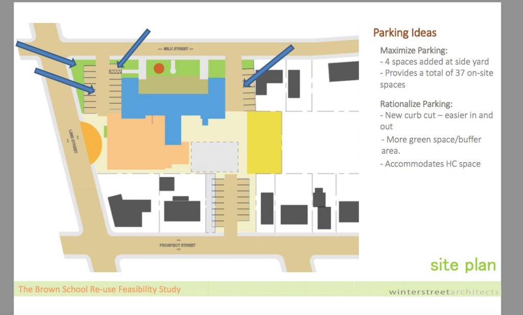 Brown School Parking from the 2014 Feasibility Study